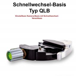 Foto Übersicht Anleitung für QLB.